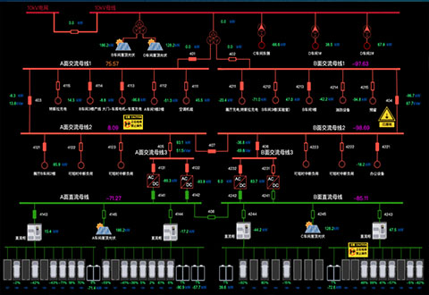 虛擬電廠