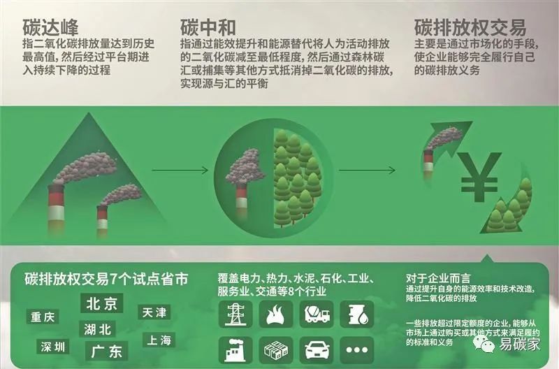 無錫22家“賣炭翁”完成首次全國(guó)碳履約 著手打造市級(jí)“碳服機(jī)構(gòu)”