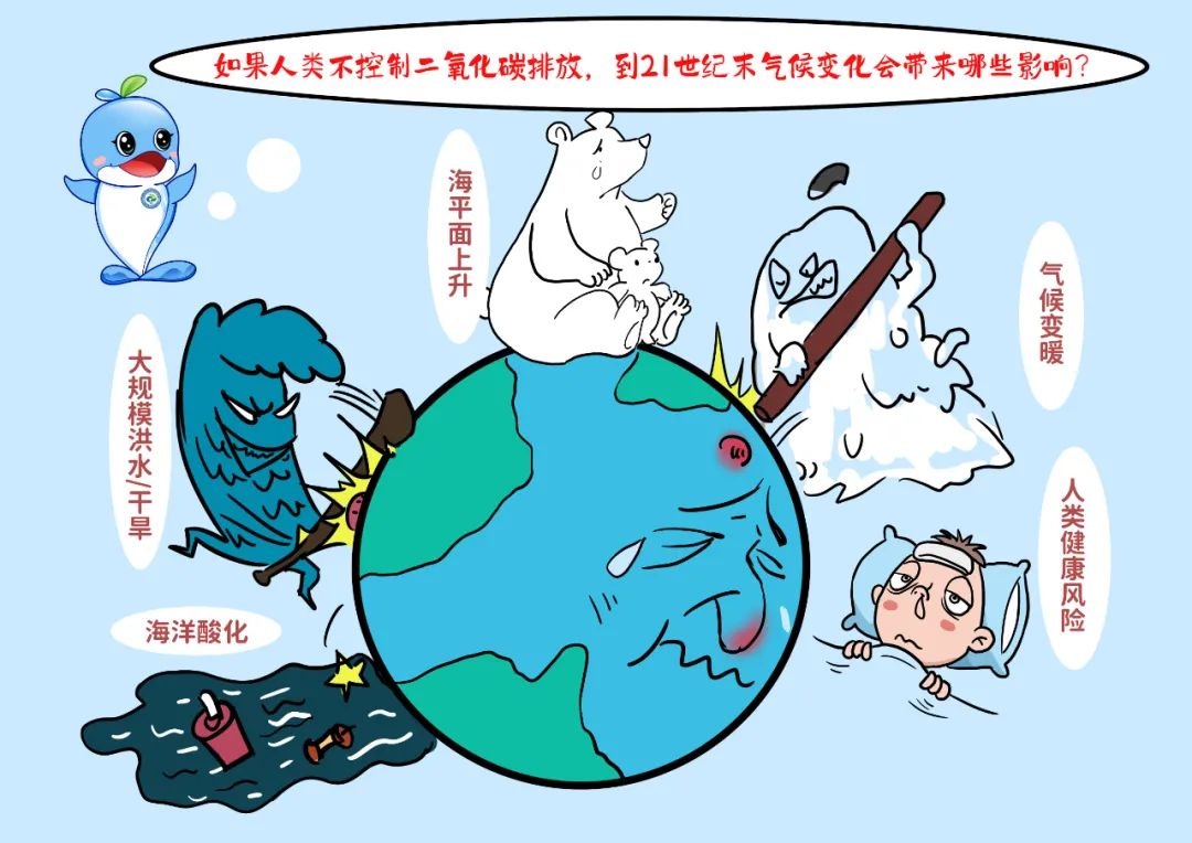 住建部:重點(diǎn)抓好三方面工作 推動城鄉(xiāng)建設(shè)領(lǐng)域碳達(dá)峰實(shí)施方案出臺