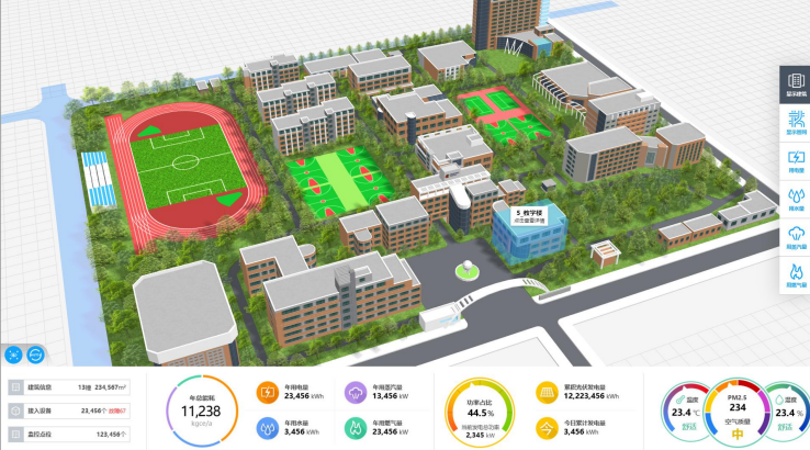 教育部:深入實施高等學校人工智能、區塊鏈、碳中和科技創新行動