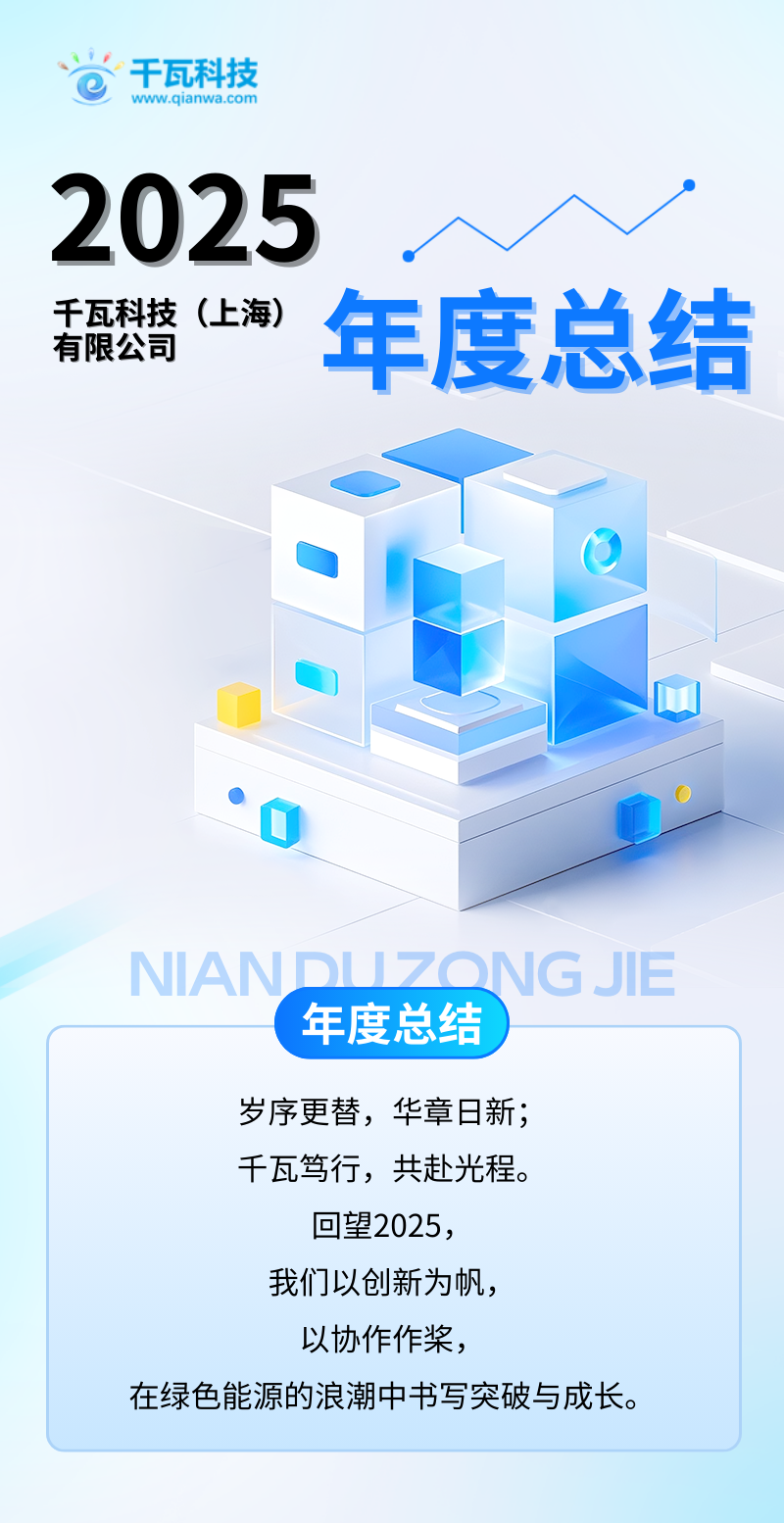 2025千瓦科技年度總結